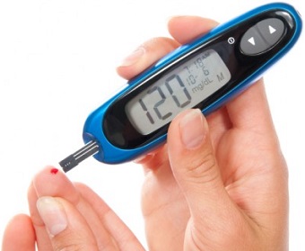 Photo of Checking Blood Sugar